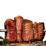 Dual-Sensor Wireless Meat Thermometer